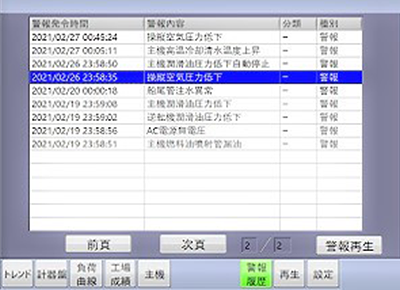 Display screen example: Vessel Alarm history