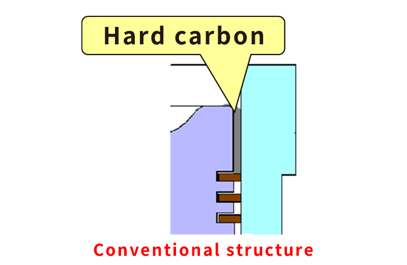 L-save ring Hard carbon