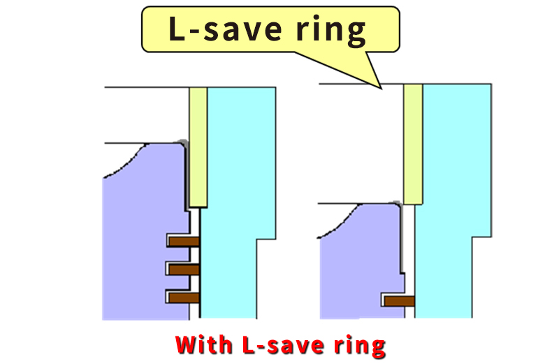 L-save ring